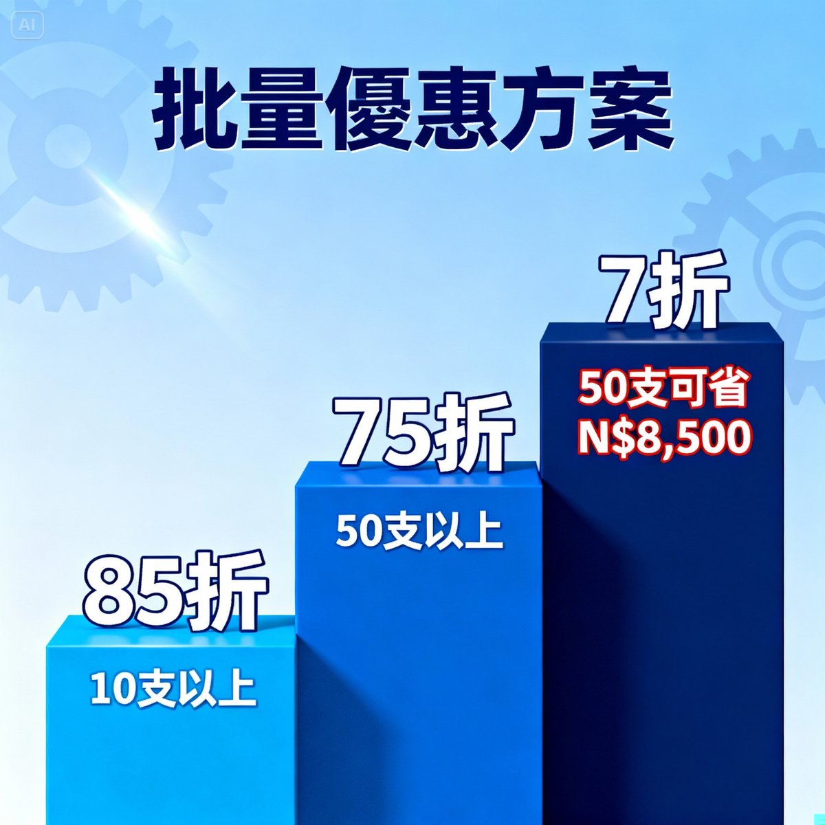 bulk purchase discount plan display