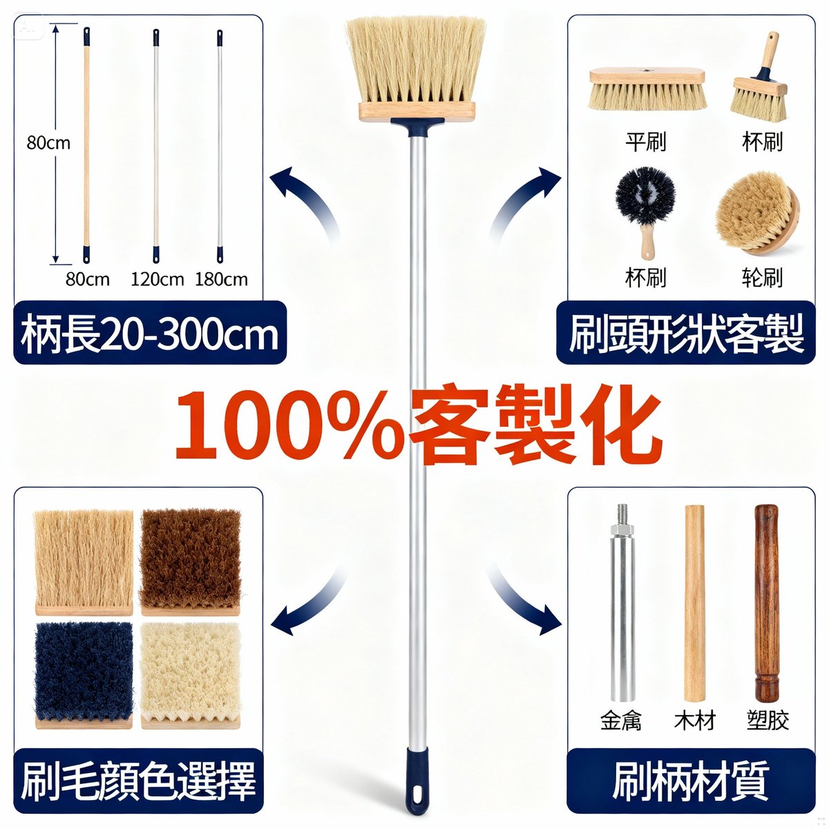 customization options long handle brush showcase
