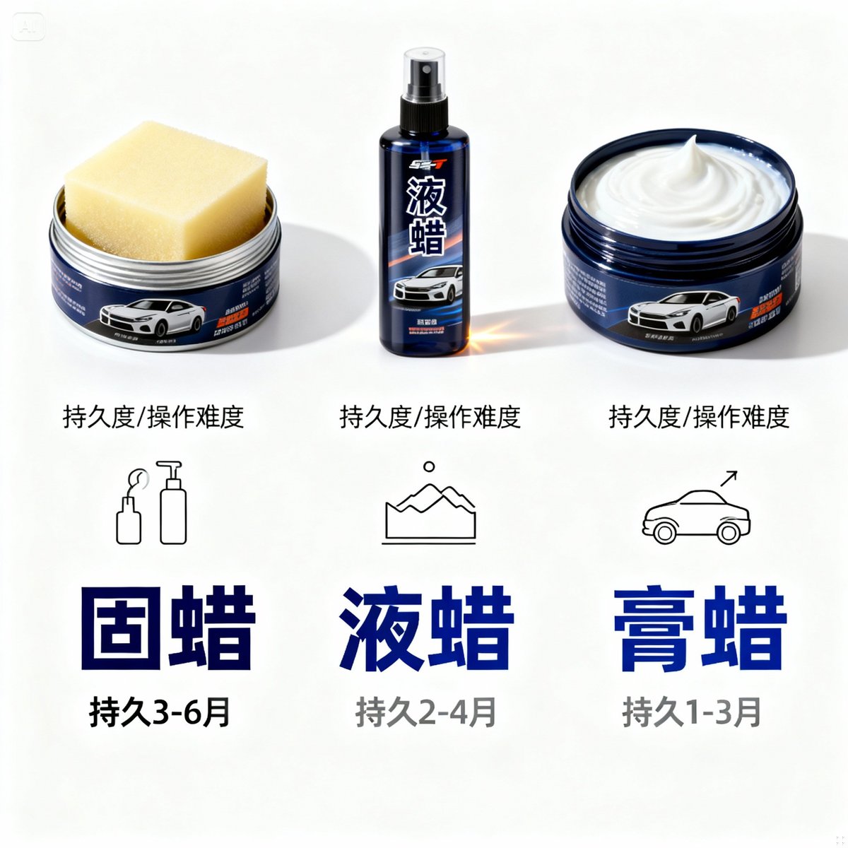 three types car wax solid liquid cream comparison