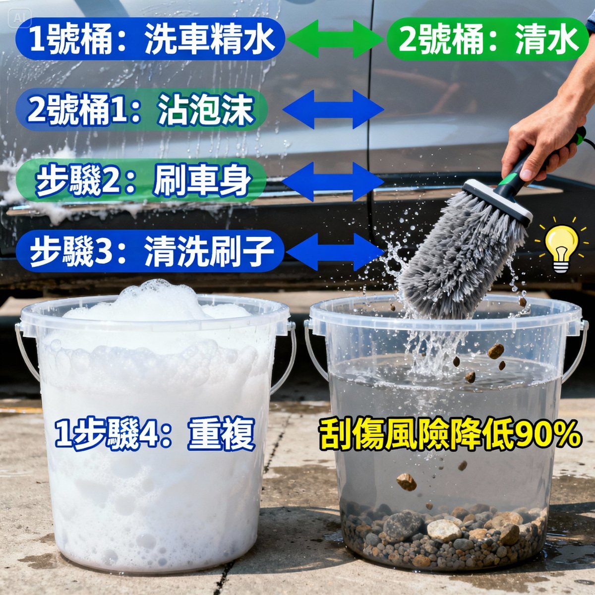 two bucket car wash method tutorial