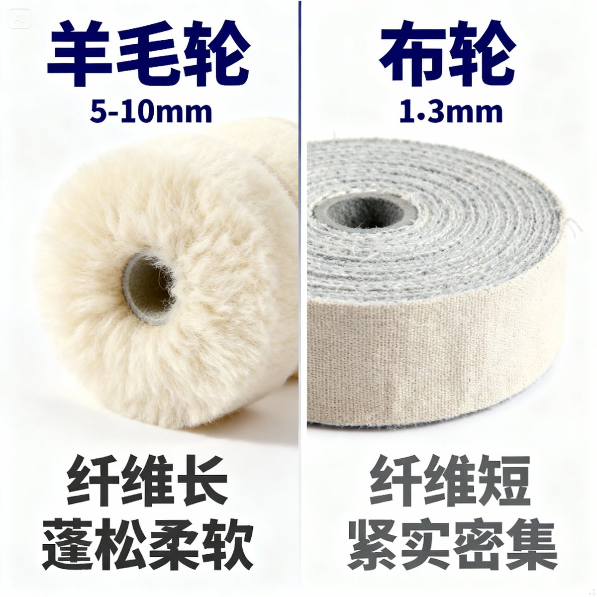 羊毛輪與布輪差別完整比較|選購決策指南【8大項目對比+搭配方案】